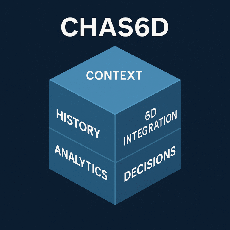 CHAS6D